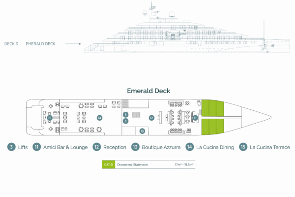 Emerald Deck Layout
