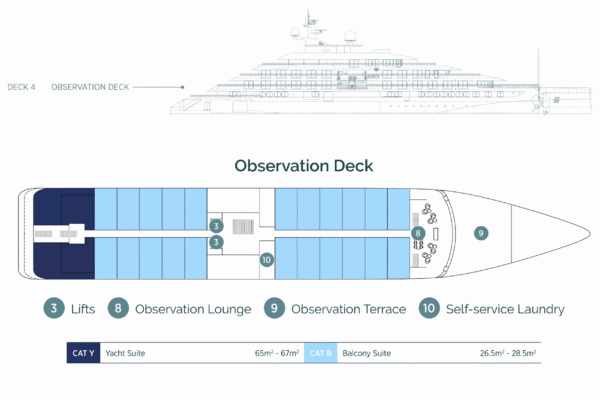 Observation Deck Layout