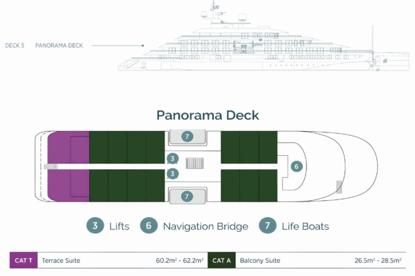 Panorama Deck Layout