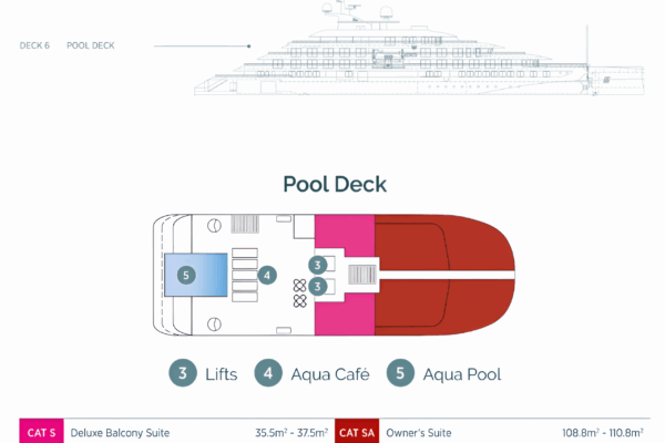 Pool Deck Layout